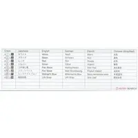 1/24 RALLIART CZ4A LANCER EVOLUTION Ⅹ '07(MITSUBISHI) Model Kit