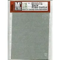 1/35 Scale Model Kit - Detail-Up Parts