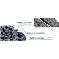 1/350 Scale Model Kit - Warship plastic model kit / Japanese battleship Haruna