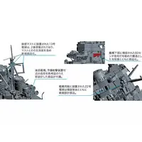 1/350 Scale Model Kit - Warship plastic model kit / Japanese battleship Haruna