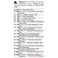 1/20 SCALE Tyrrell P34 1977 Monaco GP Model Kit