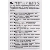 1/24 Scale Model Kit - NISSAN / SKYLINE