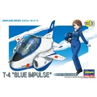 Plastic Model Kit - Blue Impulse