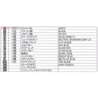 Plastic Model Kit - Blue Impulse