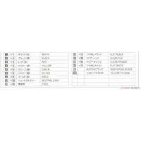 1/12 Scale Model Kit - SUZUKI