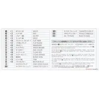 1/24 Scale Model Kit - Isuzu