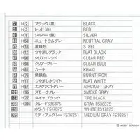1/72 Scale Model Kit - Japan Self-Defense Forces / Lockheed F-35 Lightning II
