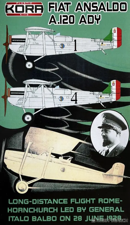 1/72 Scale Model Kit - FIAT S.p.A.