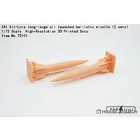 1/72 Scale Model Kit - Detail-Up Parts