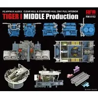 1/35 Scale Model Kit - Grade Up Parts