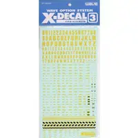 Plastic Model Parts - Decals - Option system