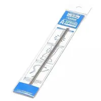 Plastic Model Parts - Plastic Model Supplies - Option system