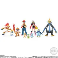 Pokémon Scale World - Pokémon