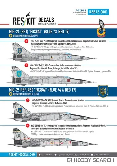 1/72 Scale Model Kit - Detail-Up Parts