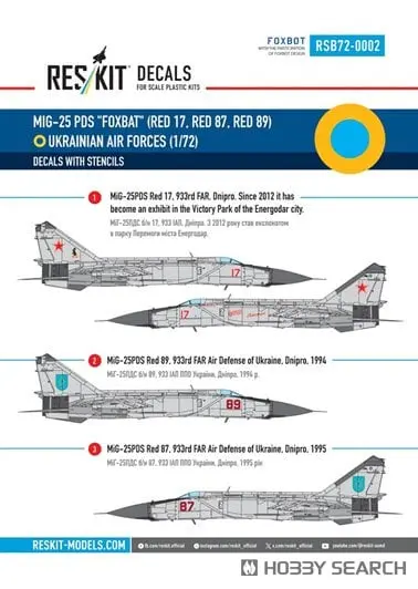 1/72 Scale Model Kit - Detail-Up Parts