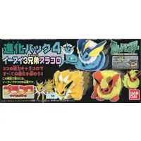 Pracoro - Pokémon / Eevee