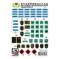 1/35 Scale Model Kit - Detail-Up Parts