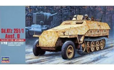 1/72 Scale Model Kit - Mini Box series
