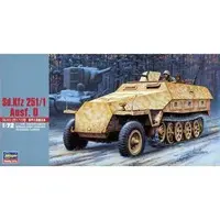 1/72 Scale Model Kit - Mini Box series