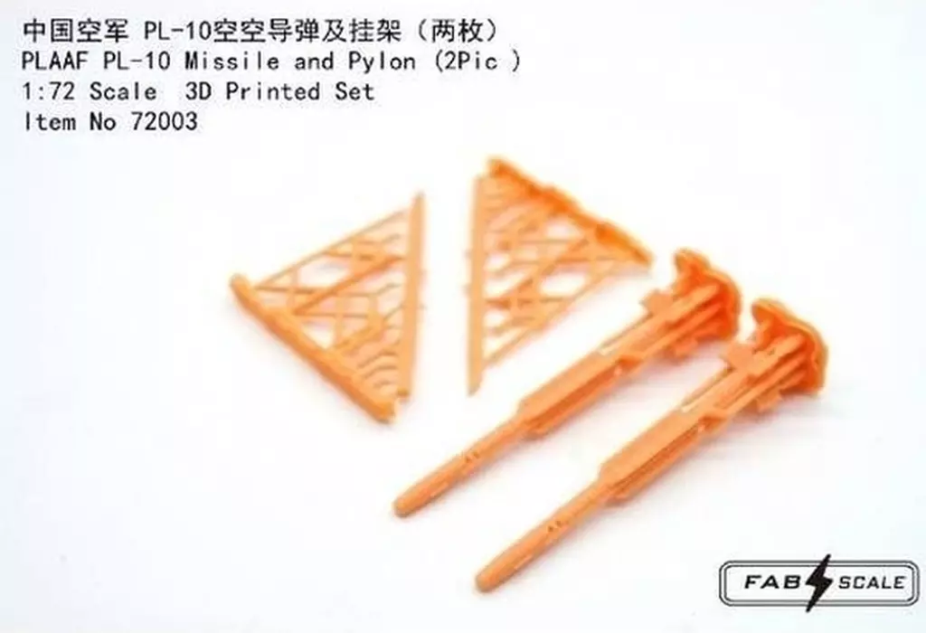 1/72 Scale Model Kit - Grade Up Parts