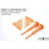 1/72 Scale Model Kit - Grade Up Parts