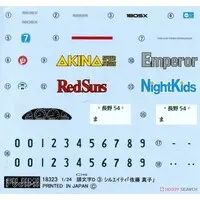 1/24 Scale Model Kit - Initial D / SILEIGHTY