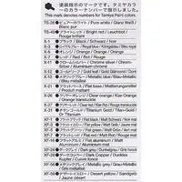 1/24 SCALE TOYOTA GT-One TS020 Model Kit