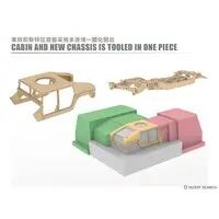 1/72 Scale Model Kit - Tank