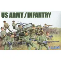 1/76 Scale Model Kit - World Armor Series / Infantry