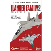 1/144 Scale Model Kit - Fighter aircraft model kits