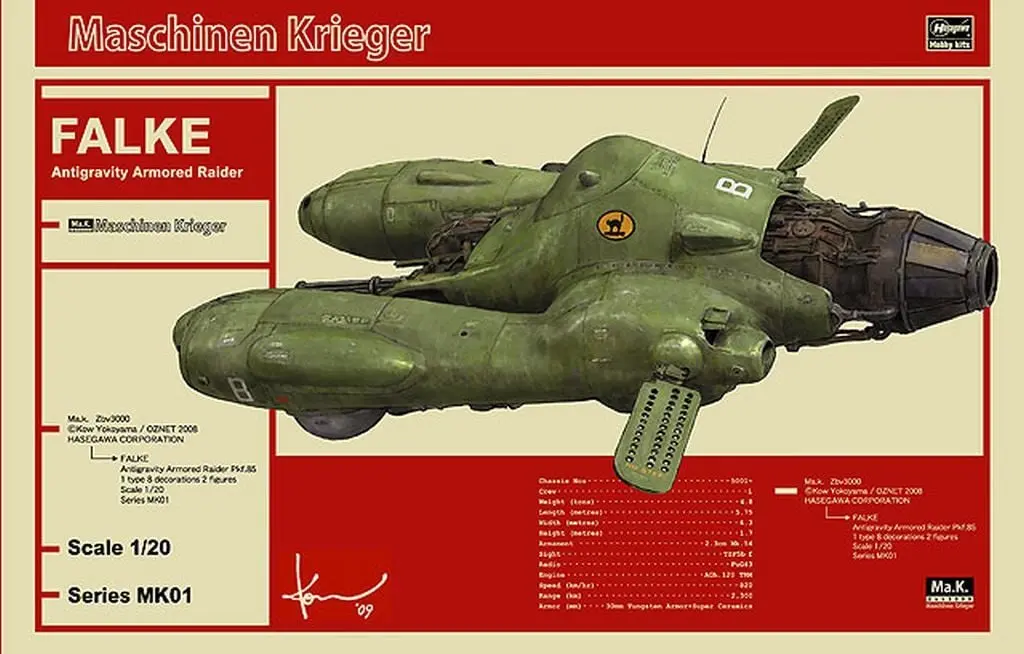 1/20 Scale Model Kit - Maschinen Krieger ZbV 3000 / Falke