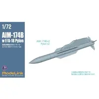 1/72 Scale Model Kit - Caution Decals