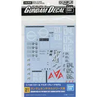 Gundam Models - GUNDAM SENTINEL