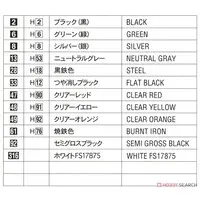 1/24 Scale Model Kit - Isuzu