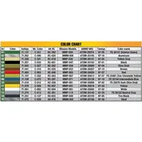 1/48 Scale Model Kit - Fighter aircraft model kits / P-47 Thunderbolt