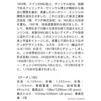 1/24 Scale Model Kit - Mazda