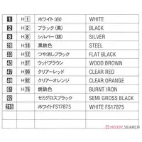 1/24 Scale Model Kit - Mazda