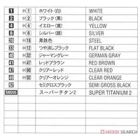 1/24 Scale Model Kit - NISSAN / FAIRLADY