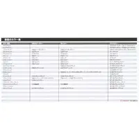 1/24 Scale Model Kit - Citroën