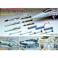 1/48 Scale Model Kit - Japan Self-Defense Forces