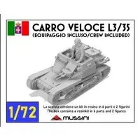 1/72 Scale Model Kit - FIAT S.p.A.