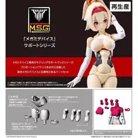 Plastic Model Parts - Plastic Model Kit - MEGAMI DEVICE