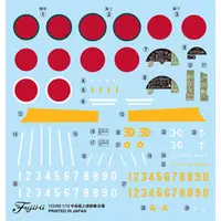 1/72 Scale Model Kit - C series