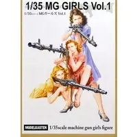 1/35 Scale Model Kit - People/Animals