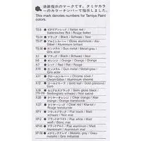 1/24 Scale Model Kit - Honda / Honda NSX