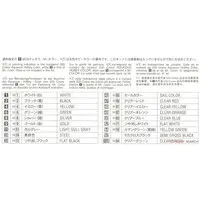 1/12 Scale Model Kit - Kawasaki