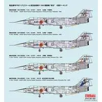 1/72 Scale Model Kit - Japan Self-Defense Forces