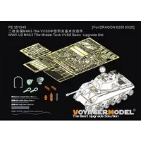 1/35 Scale Model Kit - Etching parts