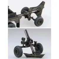 1/35 Scale Model Kit - 1/72 Scale Model Kit - Armour Modelling