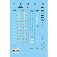 1/35 Scale Model Kit - 1/72 Scale Model Kit - Armour Modelling